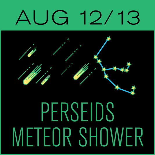 Perseid Meteor Shower Guide